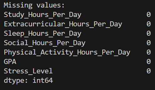 Missing Values